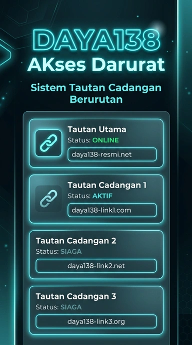 Link Alternatif Daya138 untuk Pengguna Android